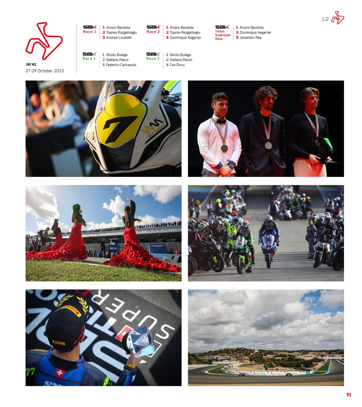 WORLDSBK OFFICIAL YEARBOOK 2023