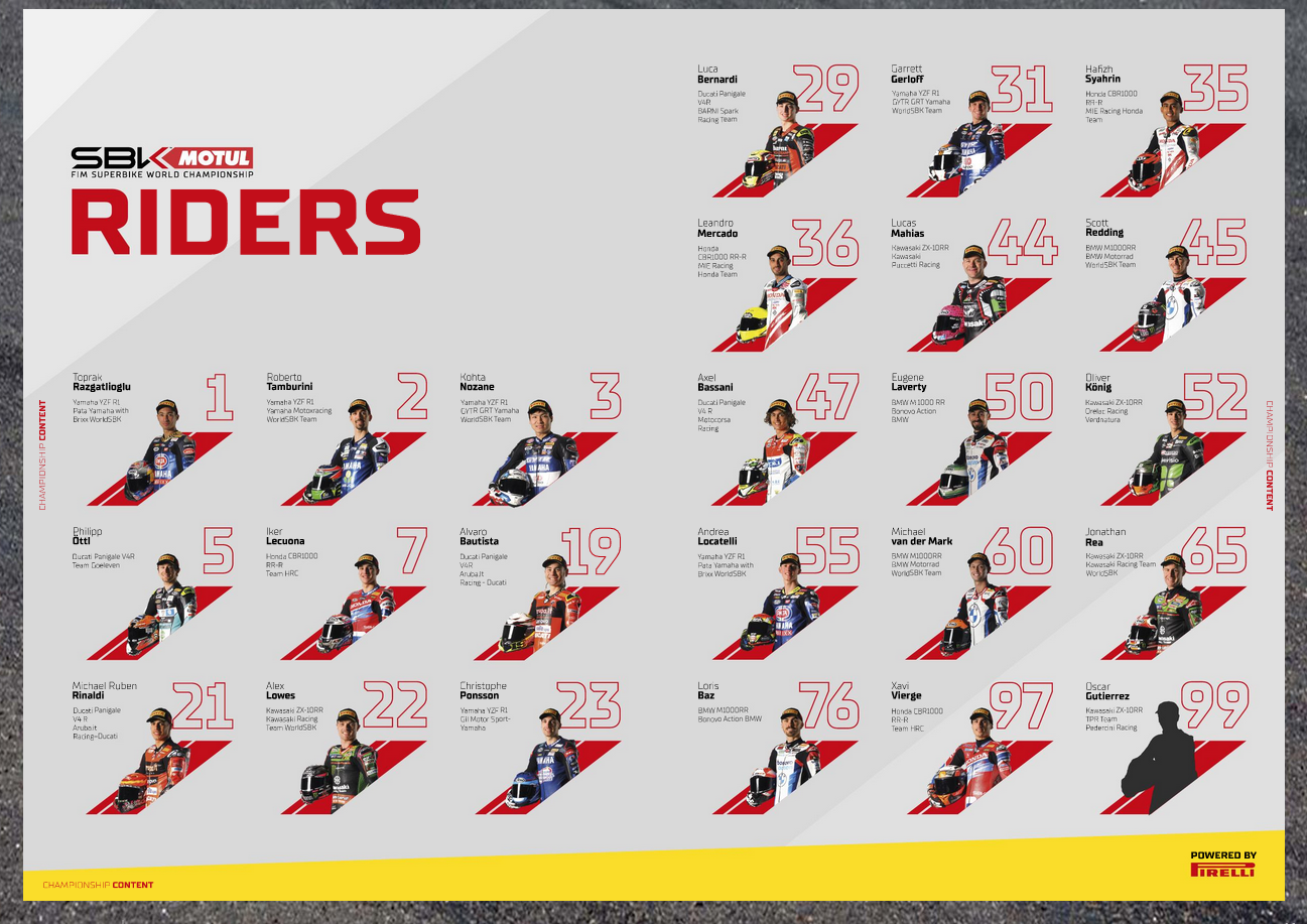 2022 MAGNY-COURS OFFICIAL PROGRAMME WORLDSBK