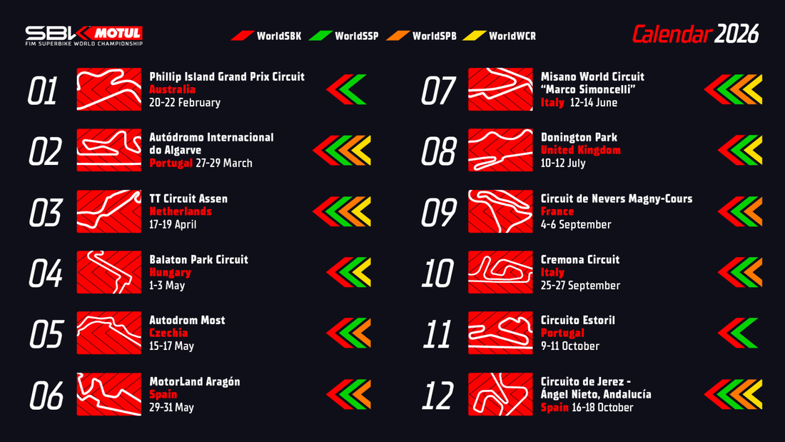 2026 WorldSBK calendar: save your dates!
