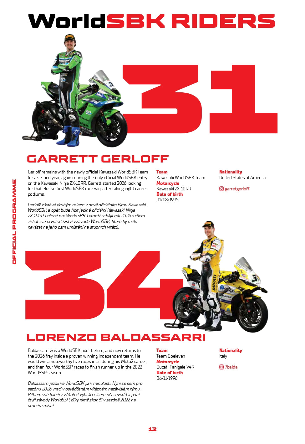 COLLECTABLES – WorldSBK Store