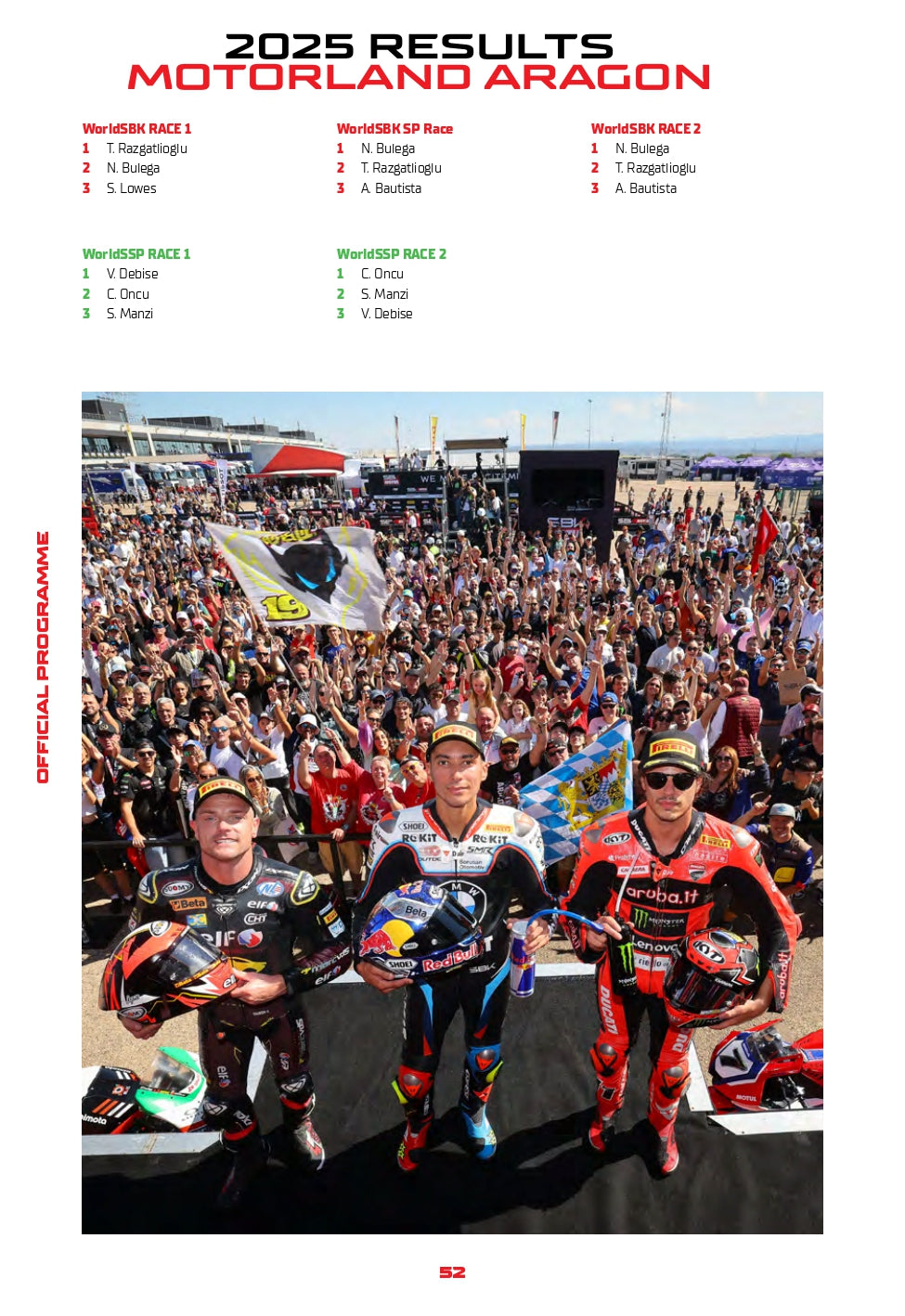 2026 MOTORLAND OFFICIAL PROGRAMME WORLDSBK