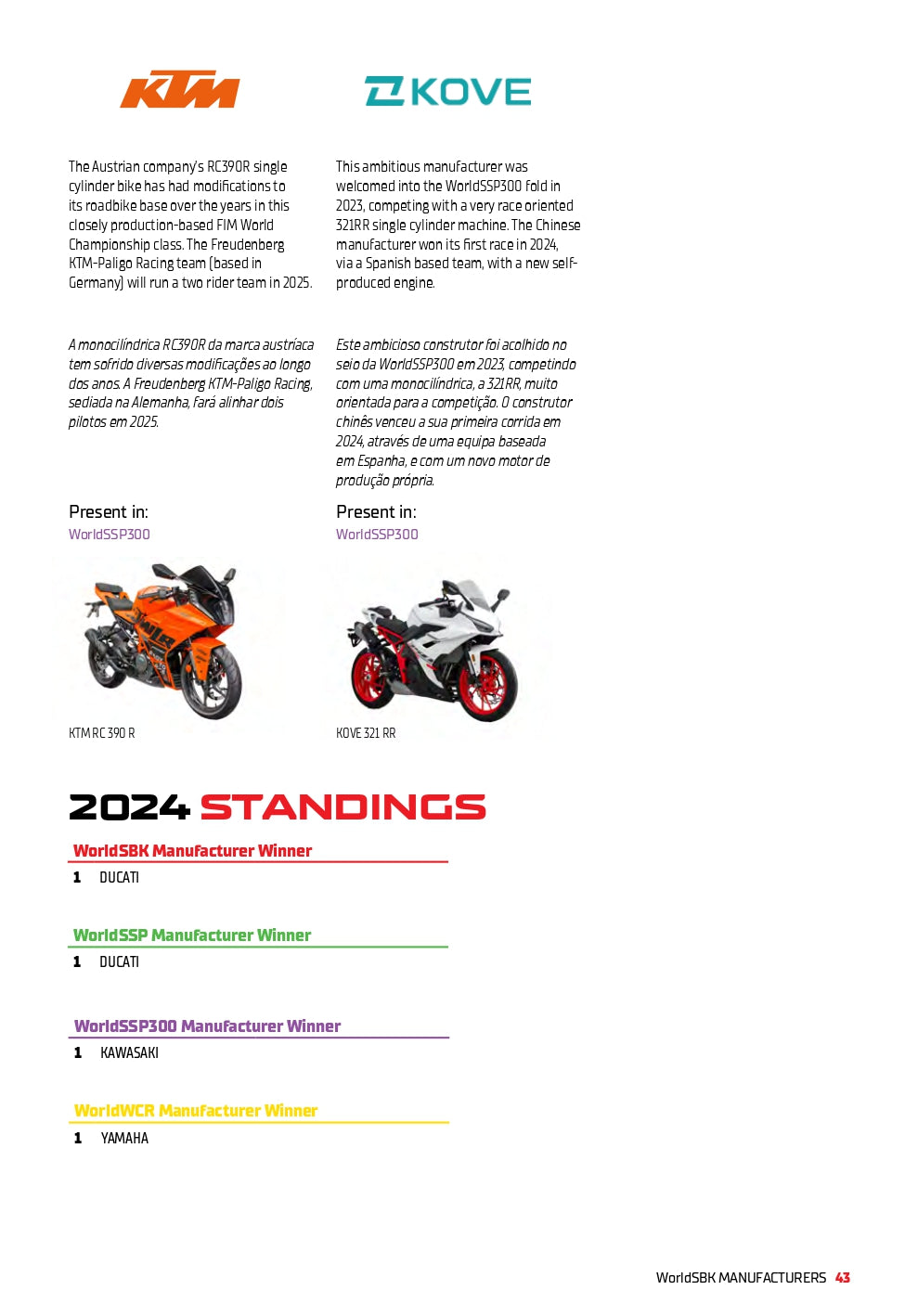 2025 ESTORIL OFFICIAL PROGRAMME WORLDSBK