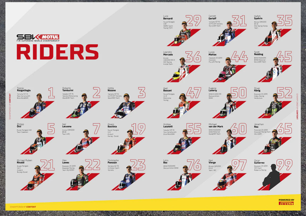 2022 ARGENTINEAN OFFICIAL PROGRAMME WORLDSBK